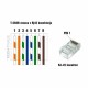 Konektor KELine RJ45 CAT.6A FTP sestavljiv, 9060040
