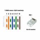 Konektor Digitus RJ45 CAT.6A UTP sestavljiv, 9081501