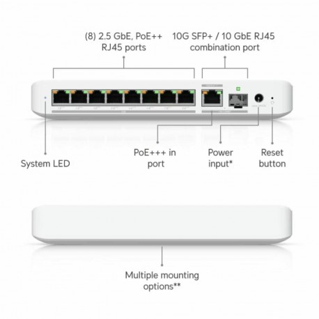 Stikalo (switch) Ubiquiti USW-Flex-2.5G-8-PoE, 9-port
