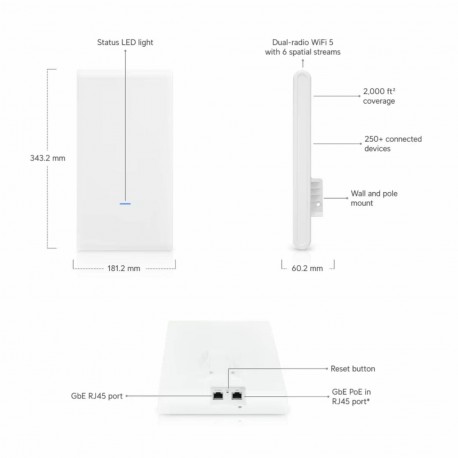 Dostopna točka (access point) Ubiquiti UAP-AC-M-PRO-5