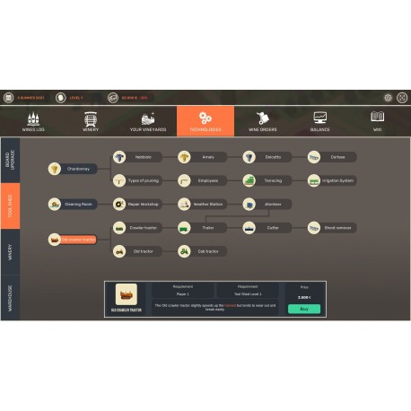 Igra Hundred Days – Winemaking Simulator (PS5)