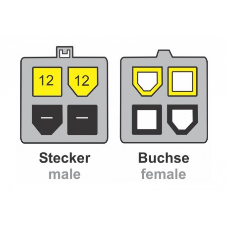 Adapter DC P4 podaljšek 0,15m Delock