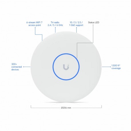 Dostopna točka (access point) Ubiquiti U7 Pro-XG, WiFi7