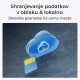 IP kamera Reolink DUO serija G750