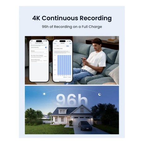 IP kamera Reolink Atlas serija B660
