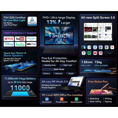 Tablični računalnik Blackview MEGA 8, 12GB, 512GB, zelen