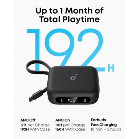 Slušalke Anker Soundcore P41i Standard s prenosnim polnilnikom za telefon, črne