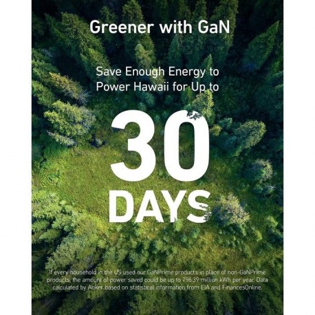 Polnilec Anker 737 USB-A/C, 120W, A2148313