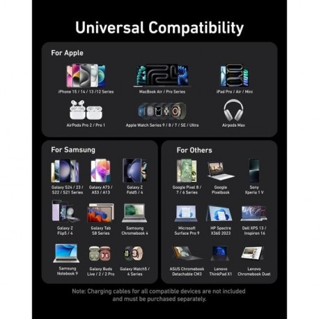 Polnilec Anker Prime GaN USB-C, 200W, A2683341