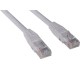 Kabel Sandberg UTP Cat6, 1m, 306-93