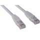 Kabel Sandberg UTP Cat6, 2m, 306-94