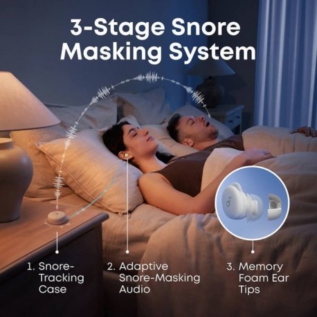 Slušalke Anker Soundcore Sleep A30, bele, D1301G21