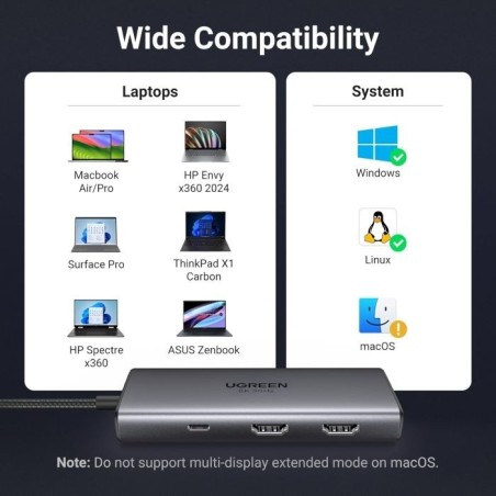 Priklopna postaja Ugreen 45379, 6-v-1, USB-C