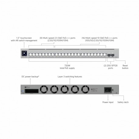 Stikalo (switch) Ubiquiti USW-Pro-XG-24-PoE, 24-port, SFP, PoE+