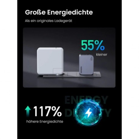 Polnilec Ugreen Nexode Pro 65W25871, USB-C