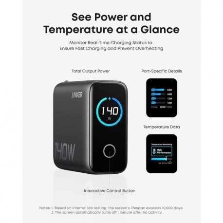 Polnilec Anker 140W B2697GZ1, temno siv