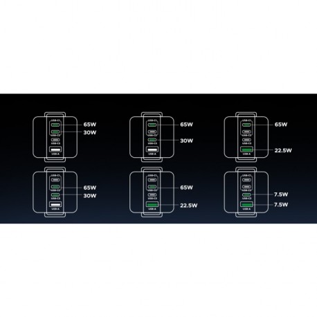 Polnilec Ugreen Uno 100W, 3x USB-C, USB-A, 45515B
