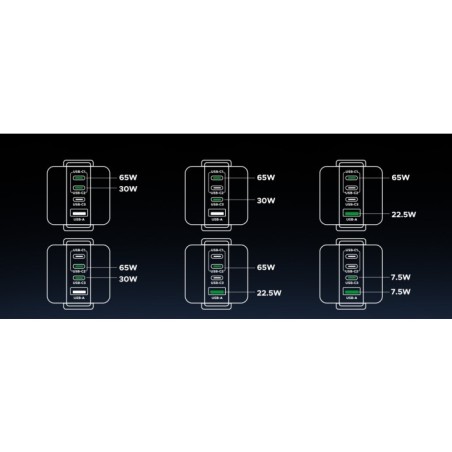 Polnilec Ugreen Uno 100W, 3x USB-C, USB-A, 45515B