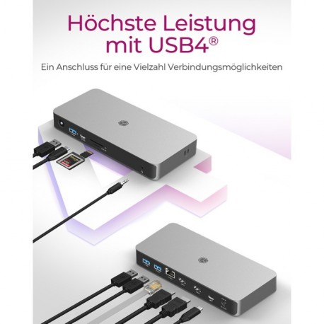 Priklopna postaja IcyBox IB-DK2880-C41, USB4 Type-C