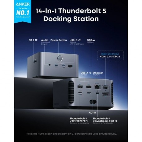 Priklopna postaja Anker A83B53A1, Thunderbolt 5