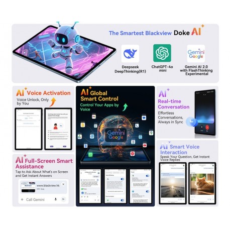 Tablični računalnik Blackview MEGA 3, LTE, 12GB, 256GB, modra