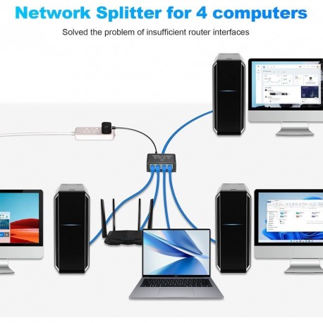 Mrežni razdelilec Gigabit Ethernet na 4xRJ45 LAN