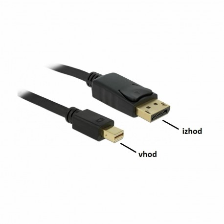 Kabel Delock miniDisplayPort-DisplayPort, 0.5m, črn