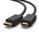 Kabel Ugreen DP na HDMI, 2m