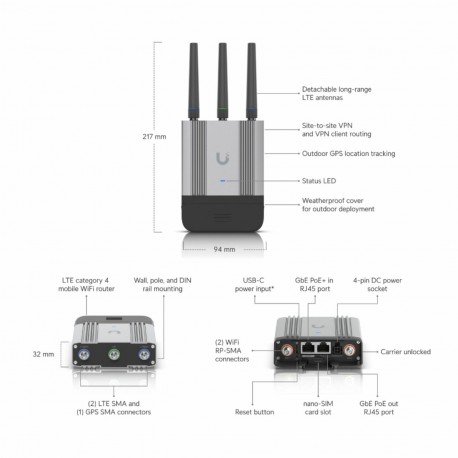 Usmerjevalnik (router) Ubiquiti UMR-Industrial, WiFi, 4G LTE