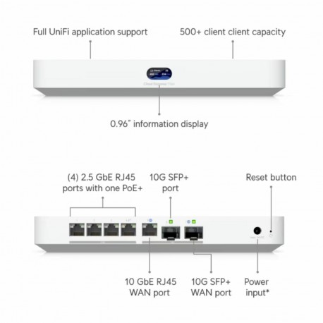 Usmerjevalnik (router) Ubiquiti Cloud Gateway Max UCG-Fiber