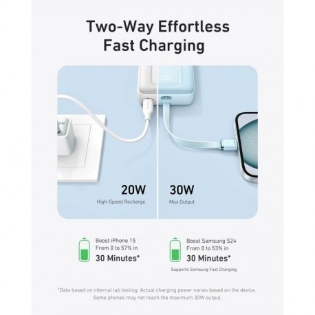 Prenosna baterija Powerbank Anker Zolo, 10000 mAh, črna