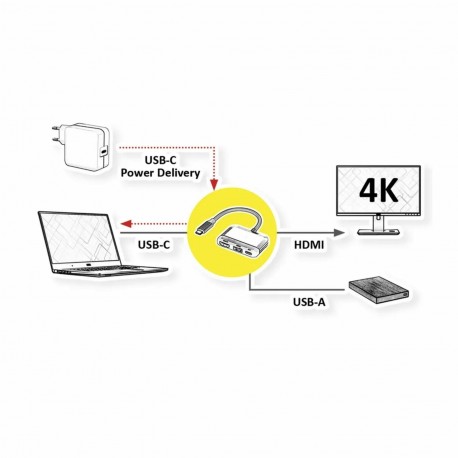 Priklopna postaja Value, USB-C 3.2