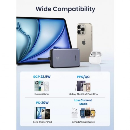 Prenosna baterija Powerbank Ugreen 45762, 22,5W, 20.000mAh