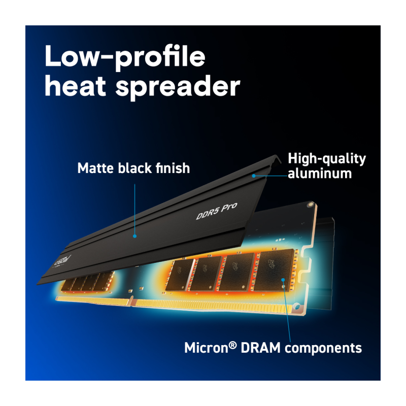 Pomnilnik DDR5 128GB (2x64GB) 6000MHz Crucial Pro CP2K64G56C46U5