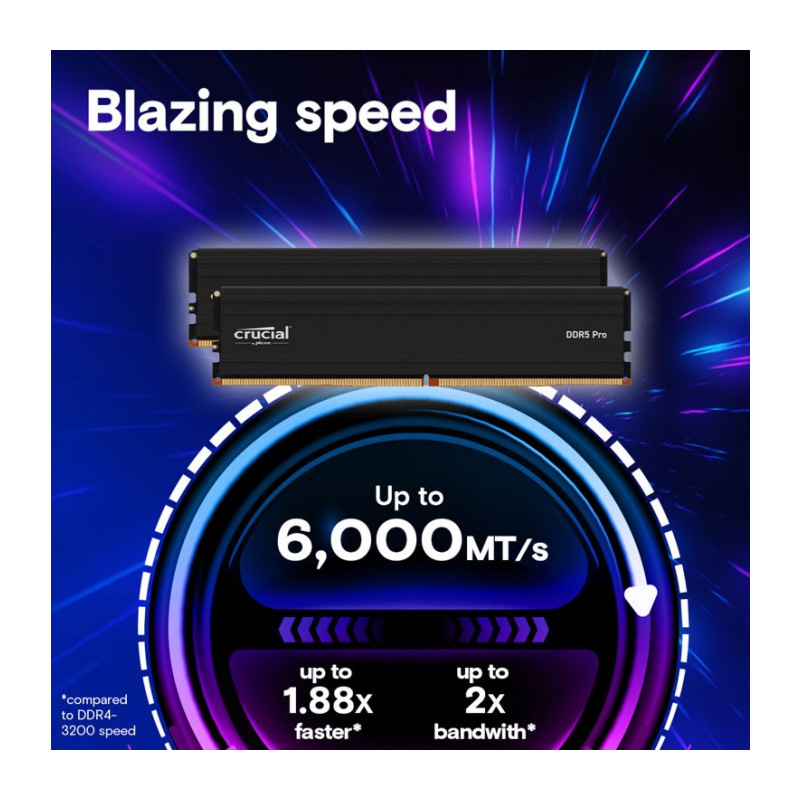 Pomnilnik DDR5 128GB (2x64GB) 6000MHz Crucial Pro CP2K64G56C46U5