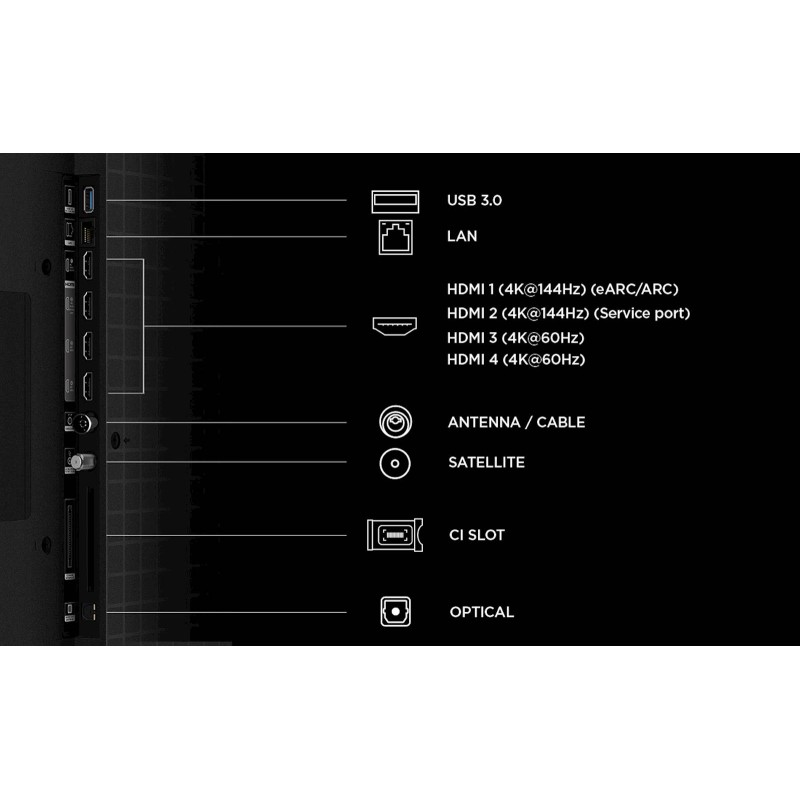 Televizor TCL 65Q7D Pro