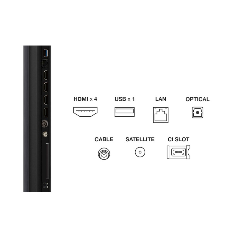 Televizor TCL 75Q6C