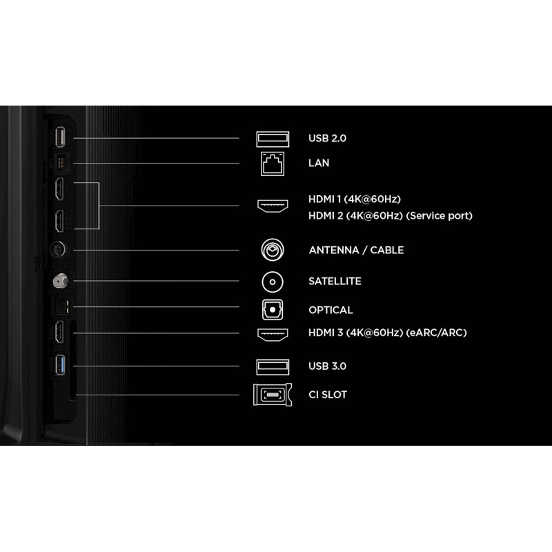 Televizor TCL 43P7L
