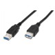 Kabel USB 3.0 podaljšek A-A M/Ž 0.8m