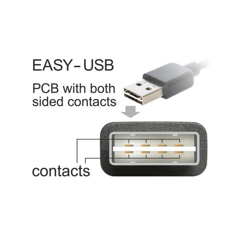 Kabel USB A-B mikro kotni EASY 5m obojestranski Delock 8519253