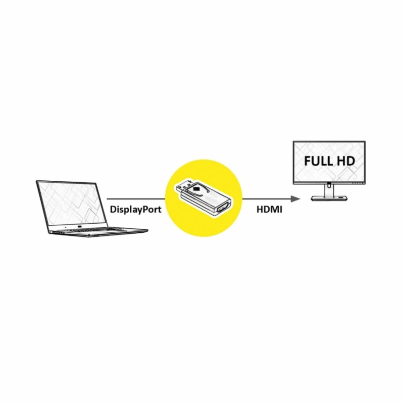 DisplayPort - HDMI adapter pasivni 2K 60Hz Value