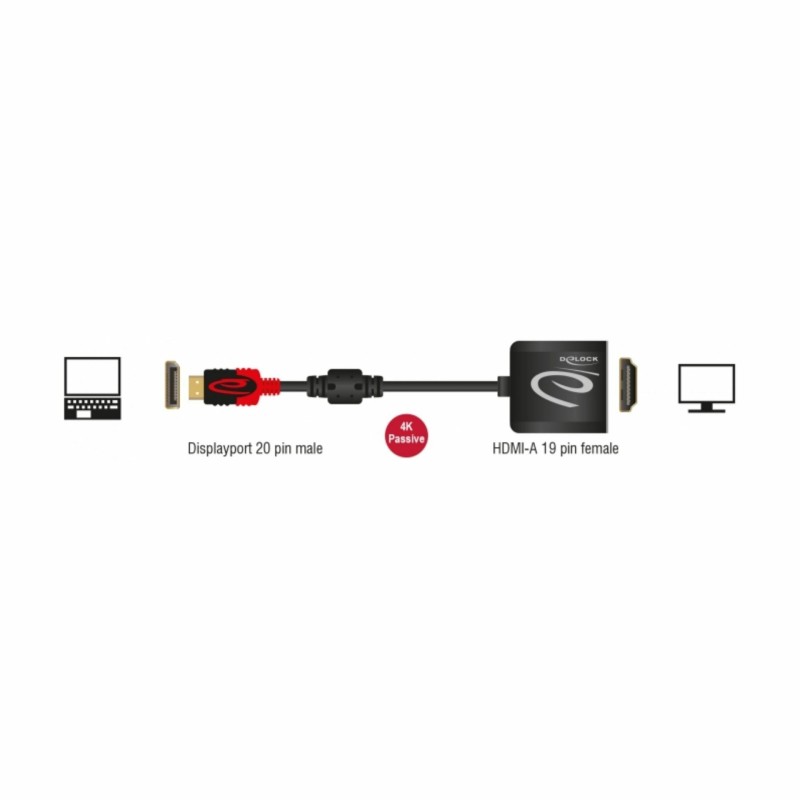 DisplayPort - HDMI adapter 4K 60Hz 20cm Delock