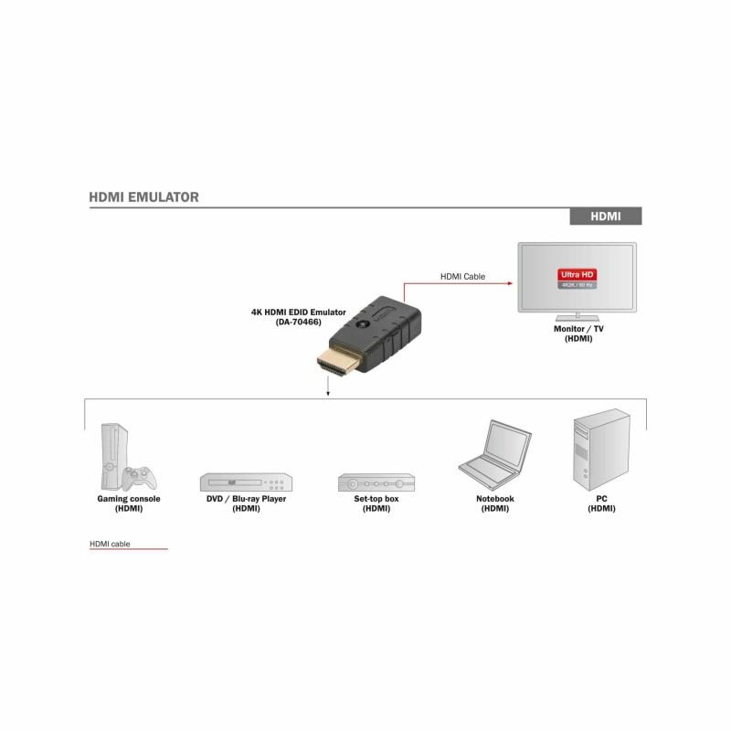 Adapter HDMI M - HDMI Ž 4K EDID Emulator Digitus 9707015