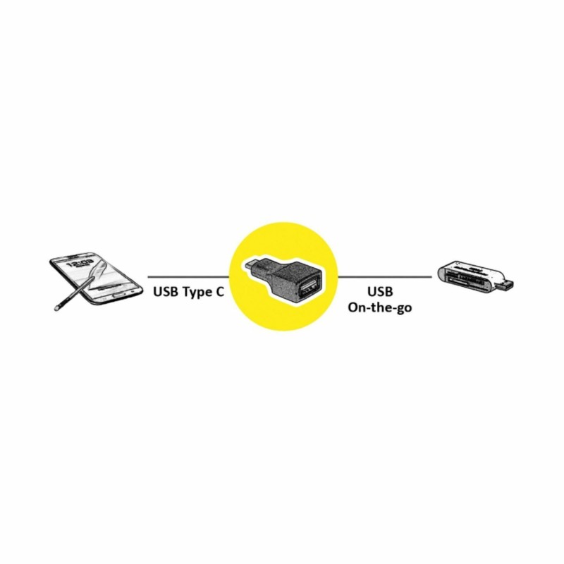 Adapter USB C 3.2 Gen 1 Tip-C - USB-A Ž Value 9749052