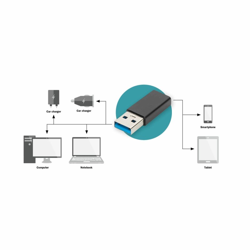 Adapter USB-A M 3.2 Gen 1 - USB Tip-C Ž 3.2 Gen 1 Digitus 9749057