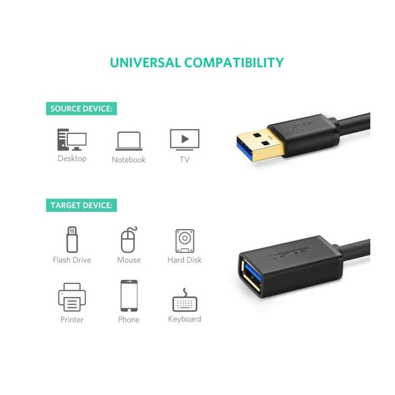 Ugreen USB 3.0 podaljšek (M na Ž) črn 2m, 10373