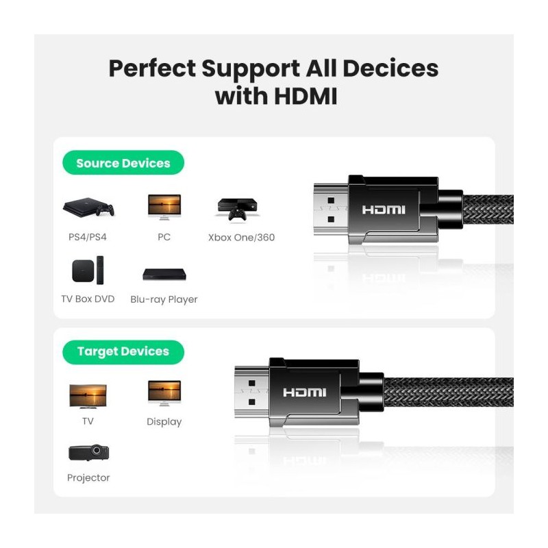 Ugreen 8K Ultra HDMI 2.1 kabel 3m, 80602