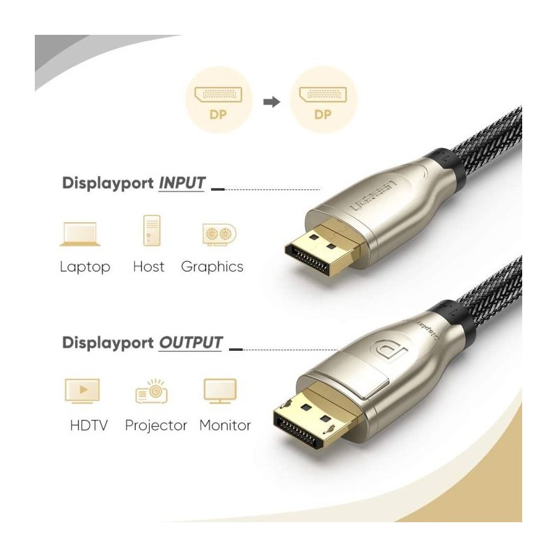 Ugreen DP kabel 1.4 8K 3m, 60844