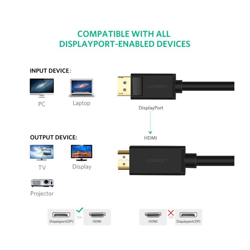 Ugreen DP na HDMI kabel (M-M) 3m, 10203