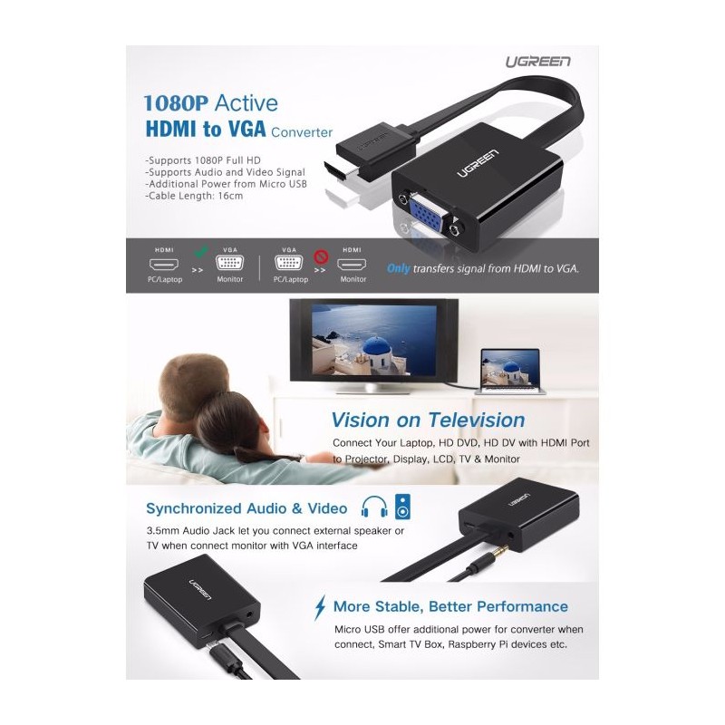 Ugreen HDMI na VGA + 3.5MM Audio+MicroUSB konverter črn, 40248